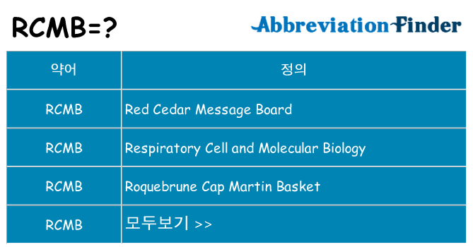 rcmb 대 한 무엇을 서가