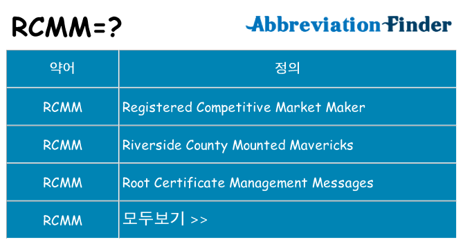 rcmm 대 한 무엇을 서가