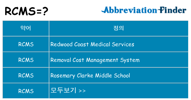 rcms 대 한 무엇을 서가
