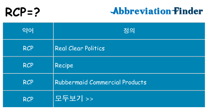 rcp 대 한 무엇을 서가