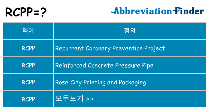 rcpp 대 한 무엇을 서가