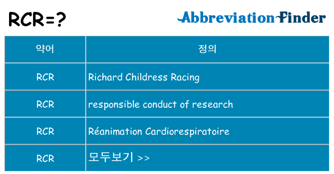 rcr 대 한 무엇을 서가