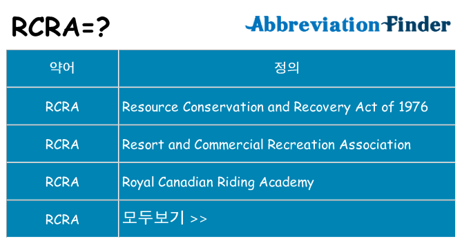rcra 대 한 무엇을 서가
