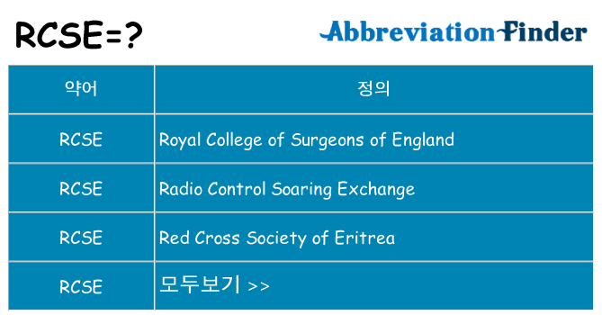 rcse 대 한 무엇을 서가