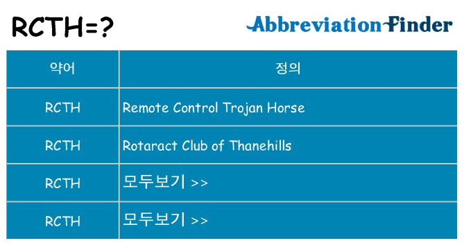 rcth 대 한 무엇을 서가