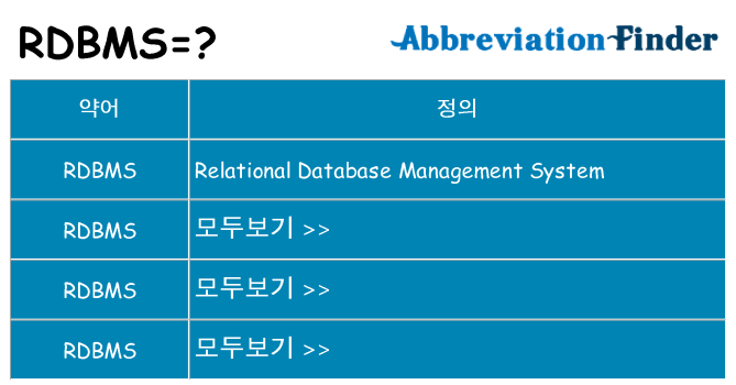 rdbms 대 한 무엇을 서가