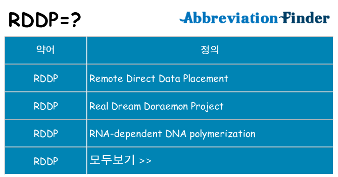 rddp 대 한 무엇을 서가