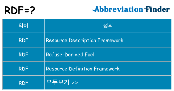 rdf 대 한 무엇을 서가