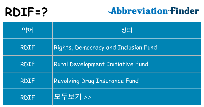 rdif 대 한 무엇을 서가