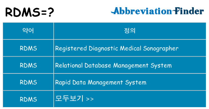 rdms 대 한 무엇을 서가
