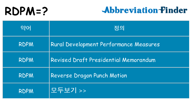 rdpm 대 한 무엇을 서가