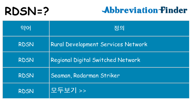 rdsn 대 한 무엇을 서가