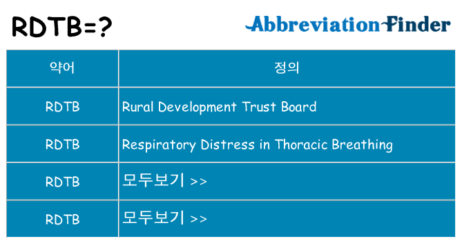 rdtb 대 한 무엇을 서가