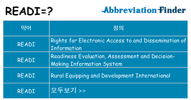 readi 대 한 무엇을 서가