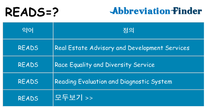 reads 대 한 무엇을 서가