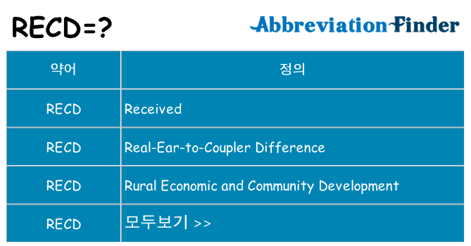 recd 대 한 무엇을 서가