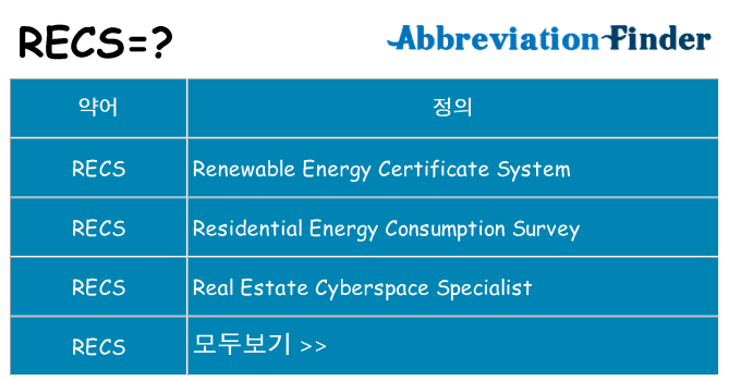 recs 대 한 무엇을 서가