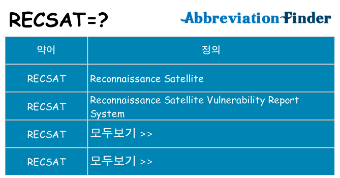 recsat 대 한 무엇을 서가