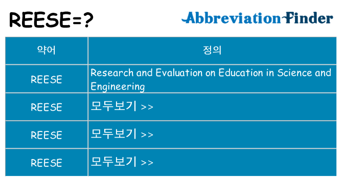 reese 대 한 무엇을 서가
