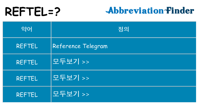 reftel 대 한 무엇을 서가