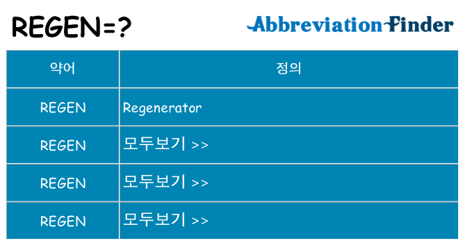 regen 대 한 무엇을 서가