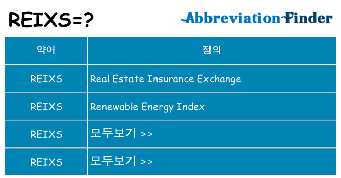 reixs 대 한 무엇을 서가
