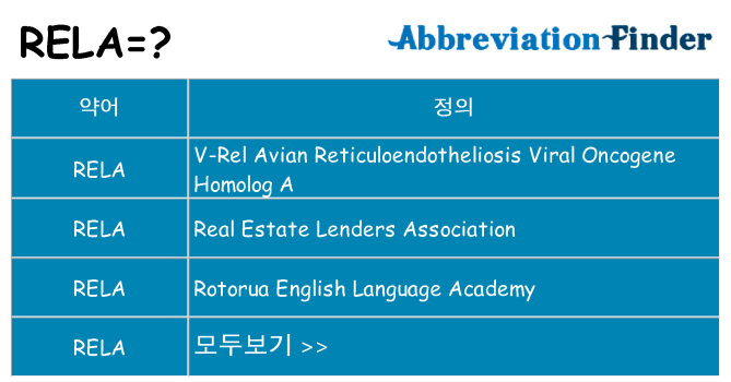 rela 대 한 무엇을 서가