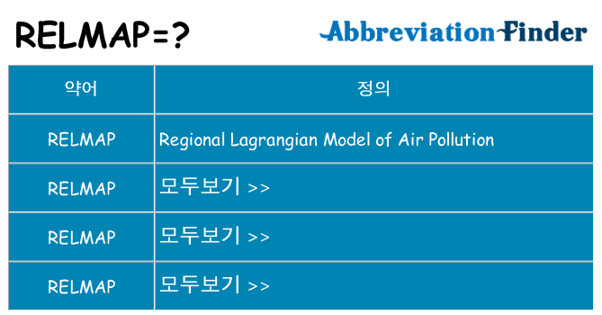 relmap 대 한 무엇을 서가