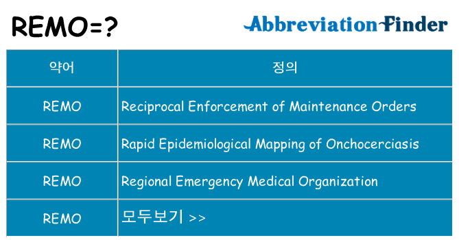remo 대 한 무엇을 서가