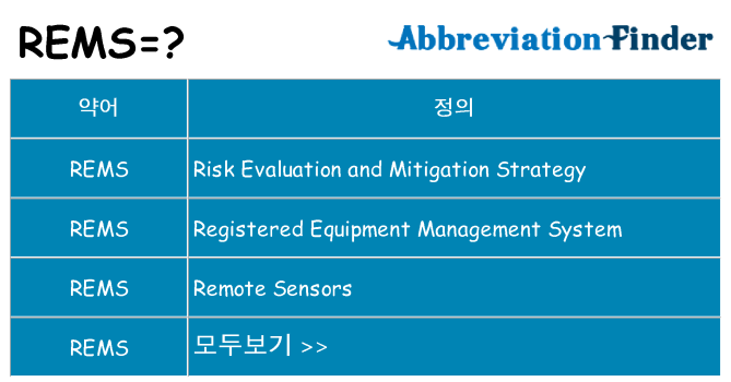 rems 대 한 무엇을 서가