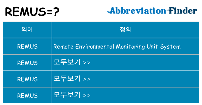 remus 대 한 무엇을 서가