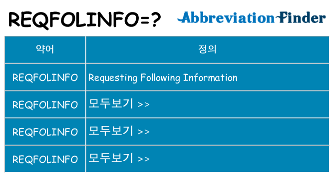 reqfolinfo 대 한 무엇을 서가