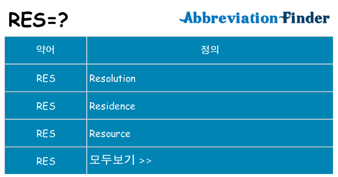 res 대 한 무엇을 서가