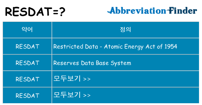 resdat 대 한 무엇을 서가