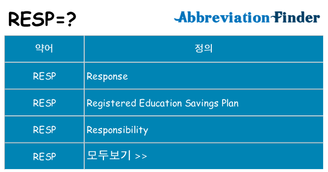 resp 대 한 무엇을 서가