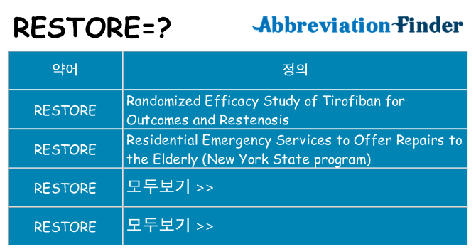 restore 대 한 무엇을 서가