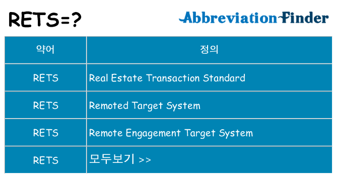rets 대 한 무엇을 서가
