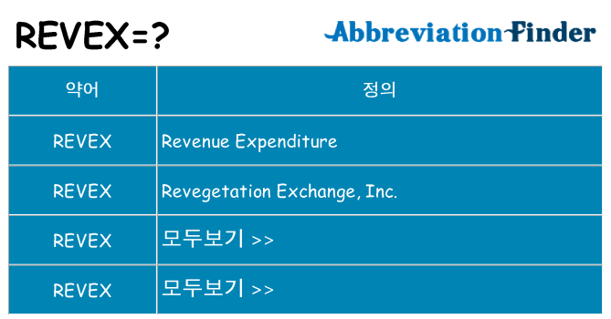 revex 대 한 무엇을 서가