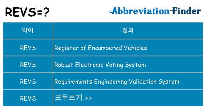 revs 대 한 무엇을 서가