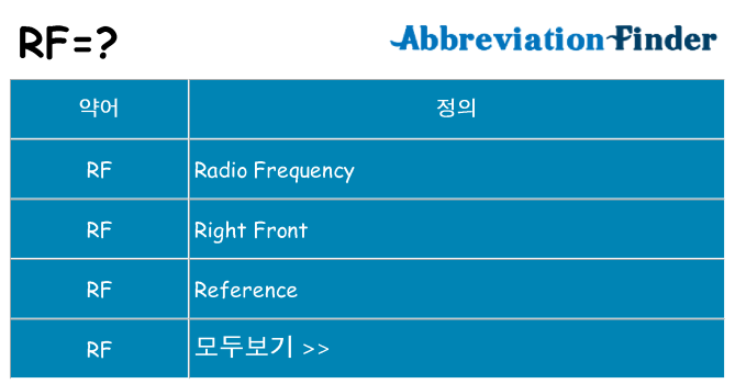 rf 대 한 무엇을 서가