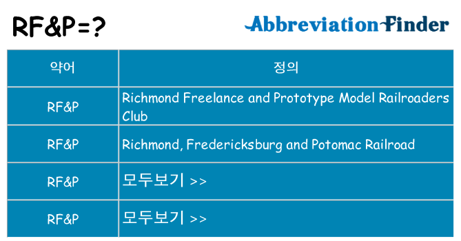 rfp 대 한 무엇을 서가
