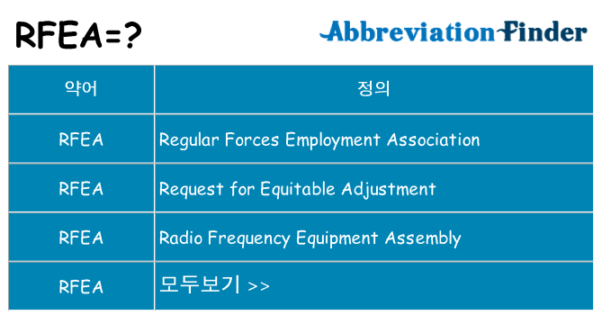 rfea 대 한 무엇을 서가
