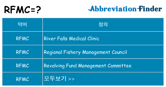 rfmc 대 한 무엇을 서가