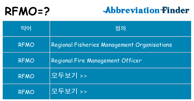 rfmo 대 한 무엇을 서가