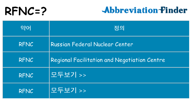 rfnc 대 한 무엇을 서가