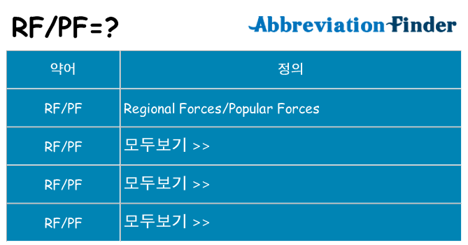 rfpf 대 한 무엇을 서가