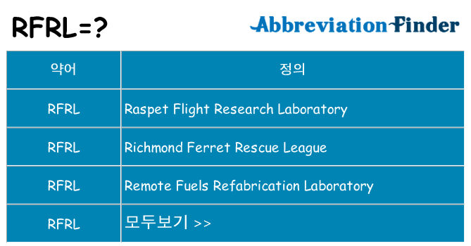 rfrl 대 한 무엇을 서가