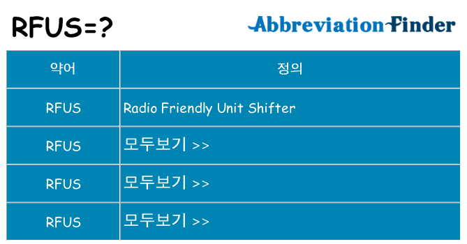 rfus 대 한 무엇을 서가