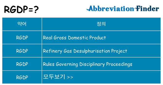 rgdp 대 한 무엇을 서가