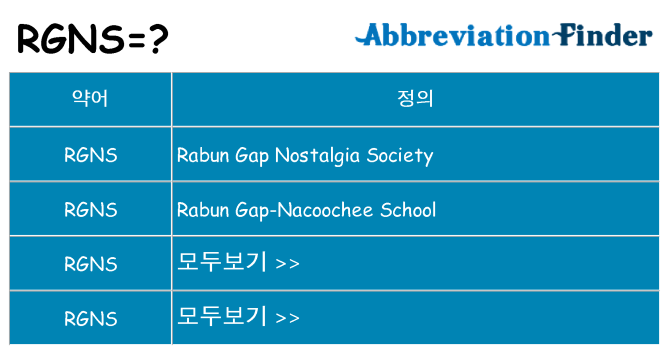rgns 대 한 무엇을 서가